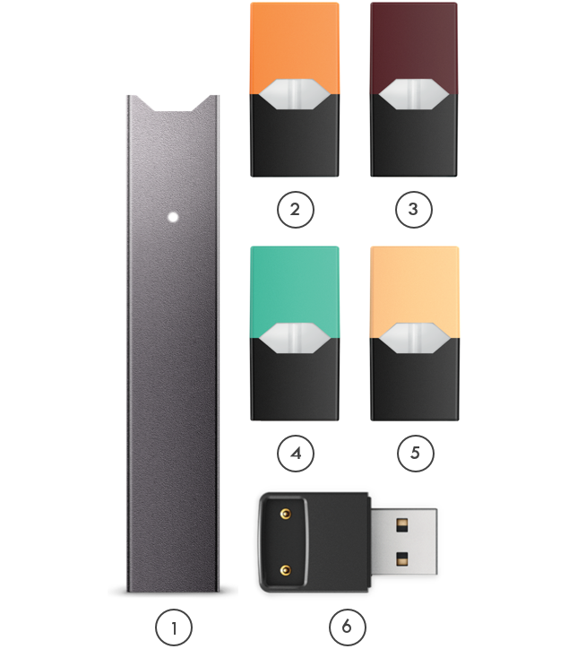 Limited Edition Ruby JUUL Device and JUUL Starter Kit Bundle JUUL UK